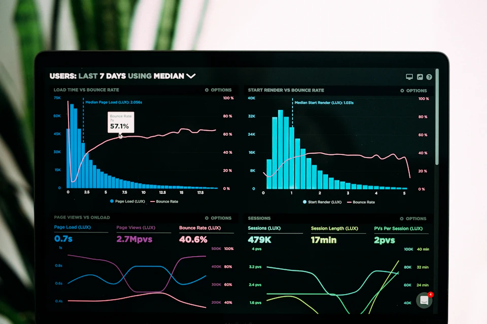AI Skills Self-Assessment: photo of a professional reviewing skill metrics and charts at a desk